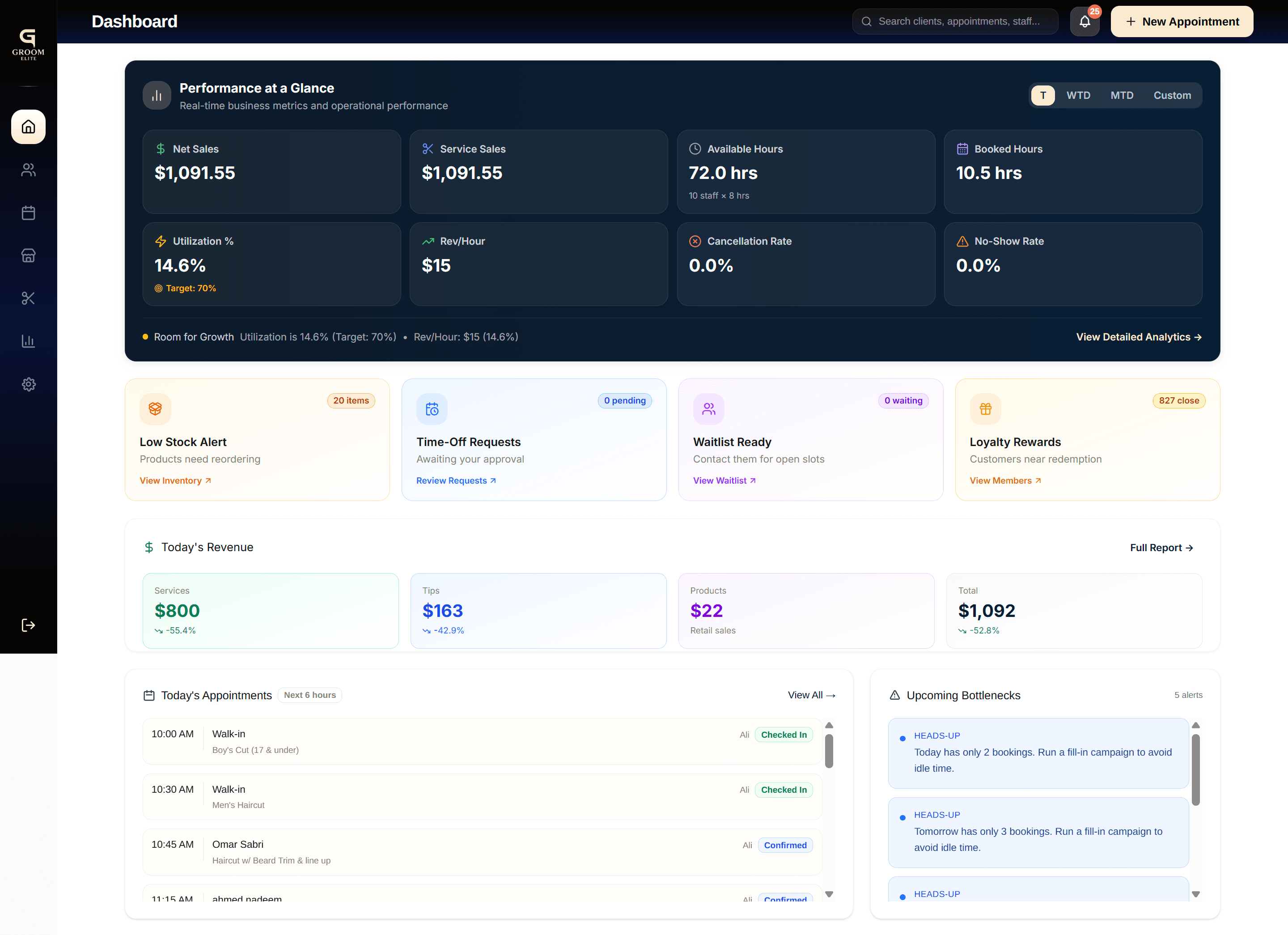 Groom business dashboard