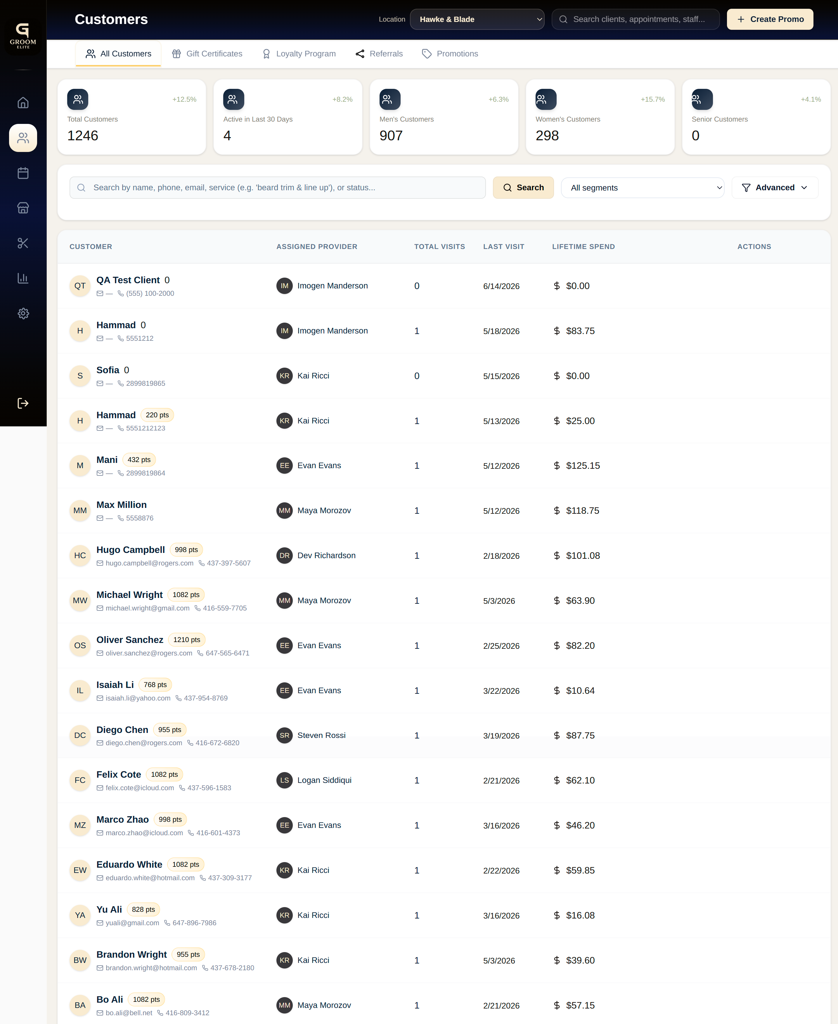 Groom customer CRM
